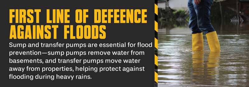 Sump Pumps